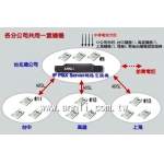 安立資訊有限公司 IP PBX應用一安立資訊有限公司