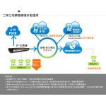品璨實業有限公司電話總機系統 品璨實業有限公司