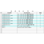 ABB 變頻器 ACS850系列產品、回授卡FEN-31、FEN-11清倉大拍賣