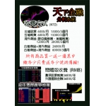 HD BOX 多媒體數位聯網機 & 天下金融分系統