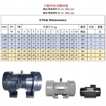 震動/ 振動 馬達 CSV vibration motor